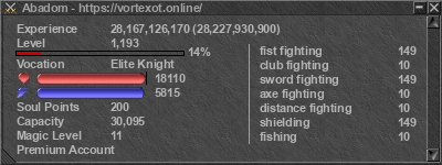 Signature for player Abadom